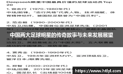 中国两大足球明星的传奇故事与未来发展展望